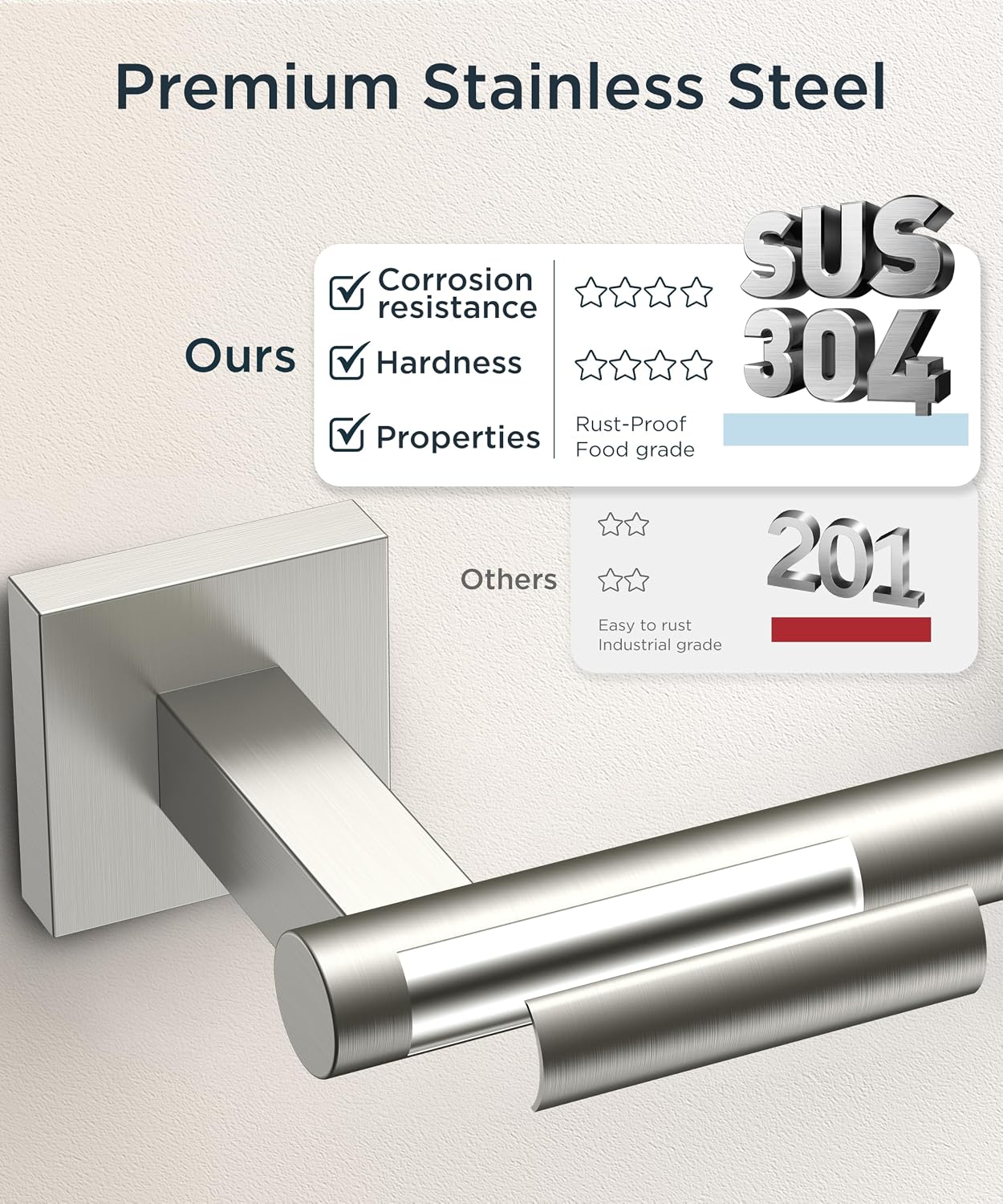 Detalle 2 de FORIOUS FF01124 Wall-Mount Toilet Paper Holder, Brushed Nickel SUS304 Steel
