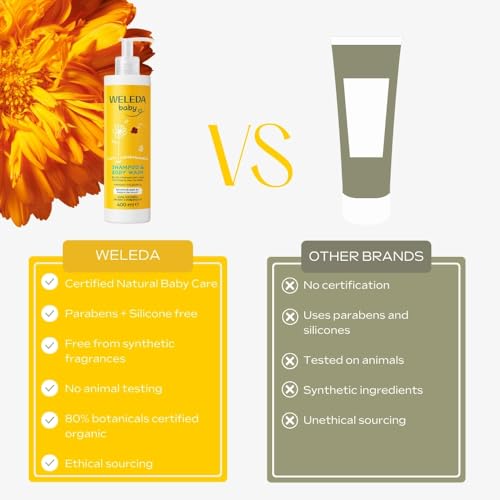 Thumbnail 8 de Weleda Baby Calendula Shampoo & Body Wash Sensitive 400 ml (Large Size)