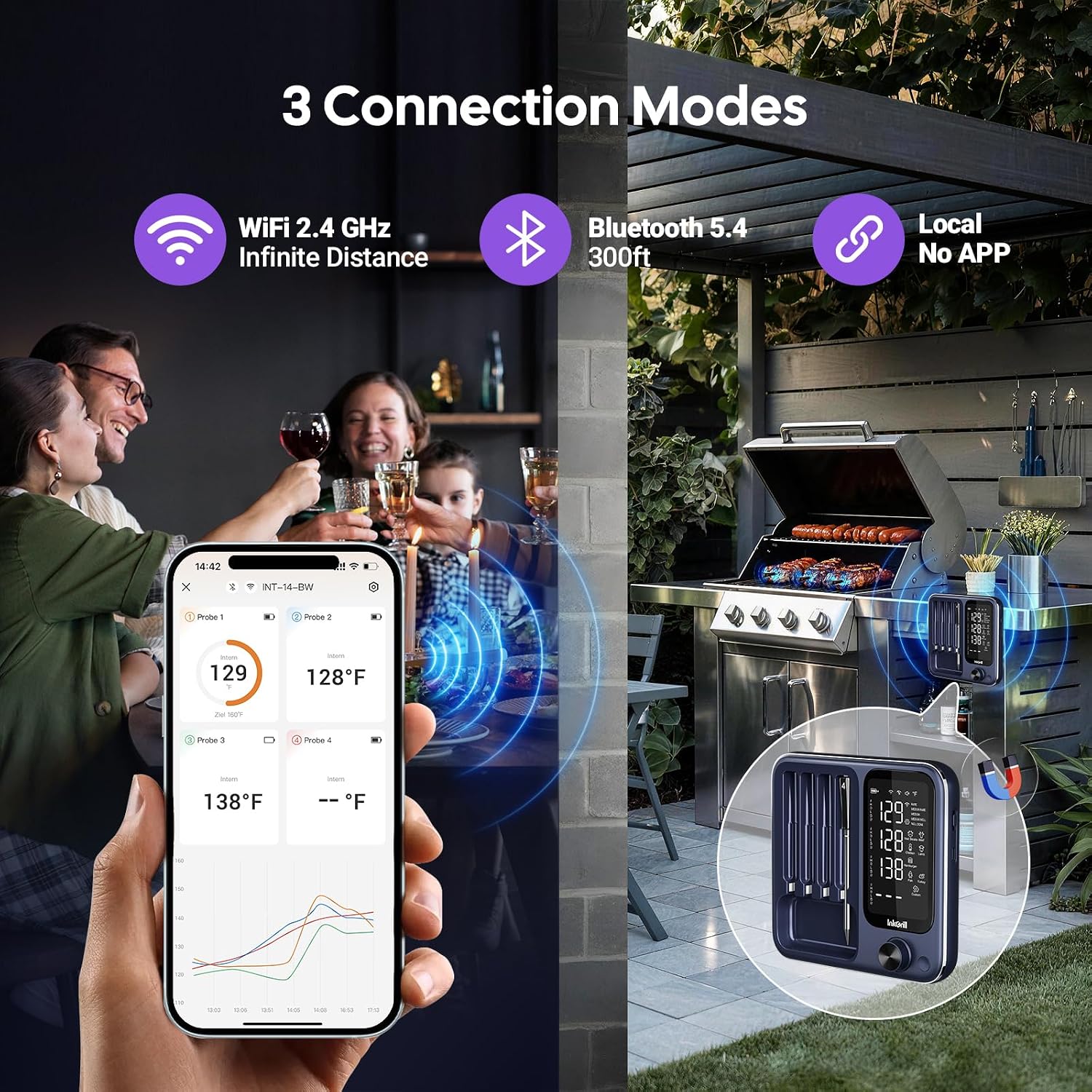 Detalle de InkGrill 4-Probe Digital Meat Thermometer with WiFi, Bluetooth and Smart App