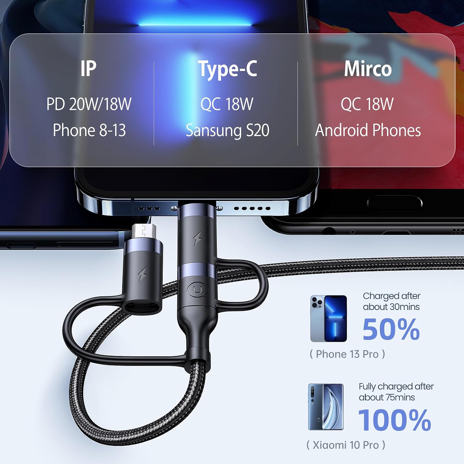 Thumbnail 4 de Pluggify Multi Schnellladekabel 60 W (6-in-1) USB-C auf USB-C mit USB-A & Micro-USB, 1,2 m schwarz