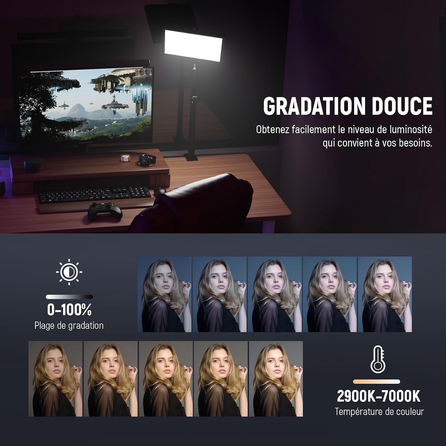 Detalle de NEEWER 25W 12,9” LED avec support de bureau pour webcam (RT 2,4G, contrôle app PC/Mac) — GL25B