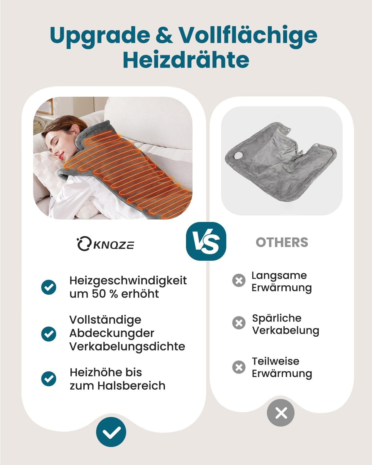 Thumbnail 5 de KNQZE gewichtetes Heizdecke – Heizkissen mit 10 Wärmestufen, 4 Timer, 60 × 85 cm, waschbar