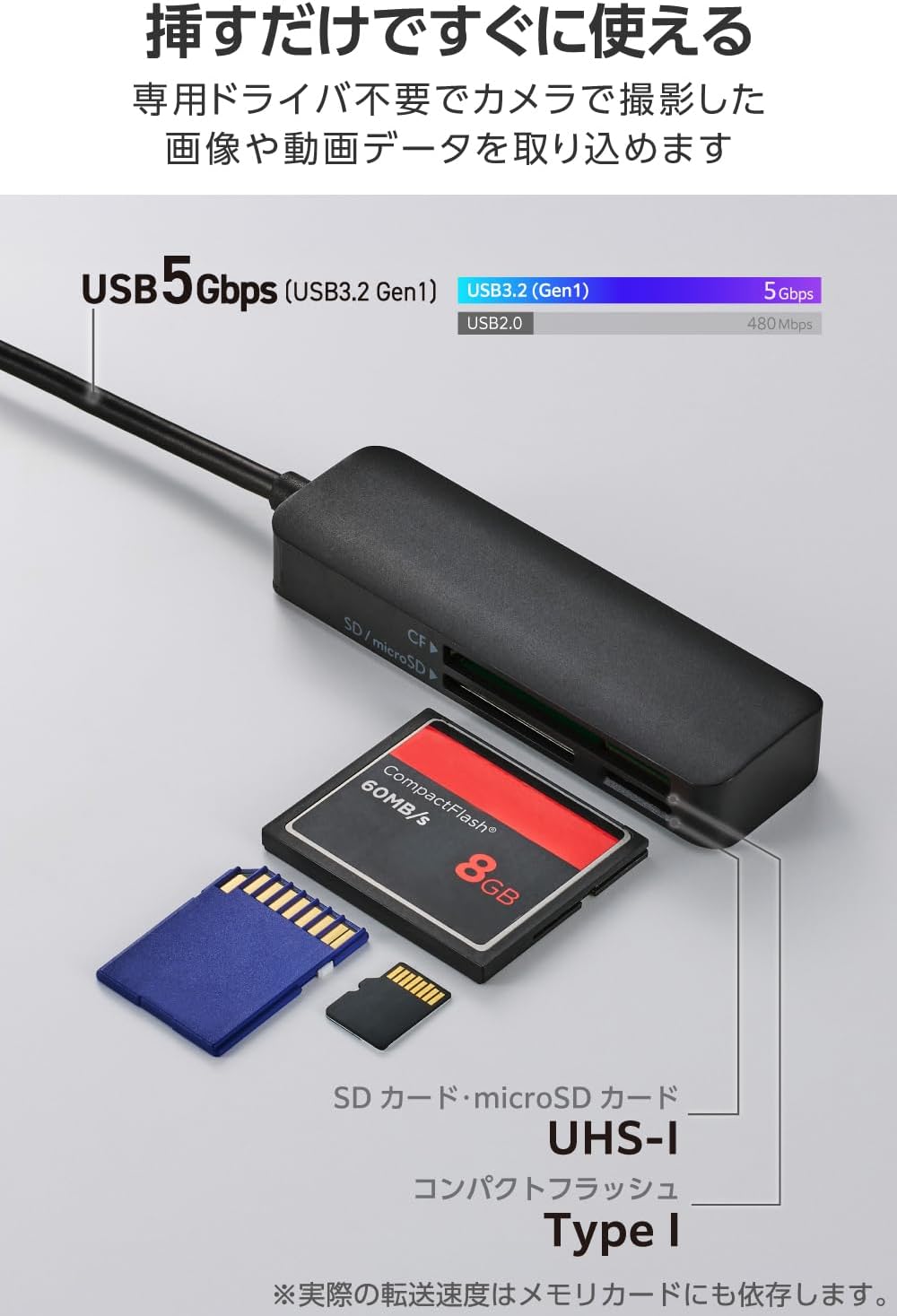 Detalle de エレコム MR3-C30EBK USB-Aカードリーダー 3スロット・USB 5Gbps・約50cmケーブル