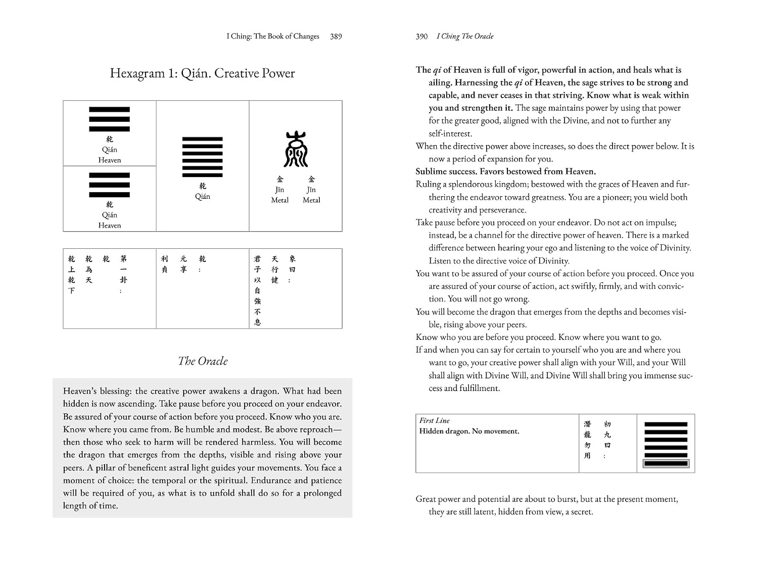 Thumbnail 4 de I Ching, the Oracle: A Practical Guide to the Book of Changes – geannoteerde vertaling