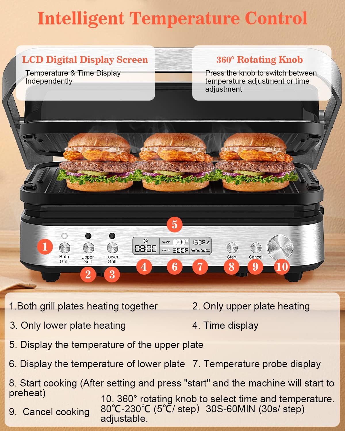 Thumbnail 4 de Cattleman Cuisine 6-in-1 Panini Press
