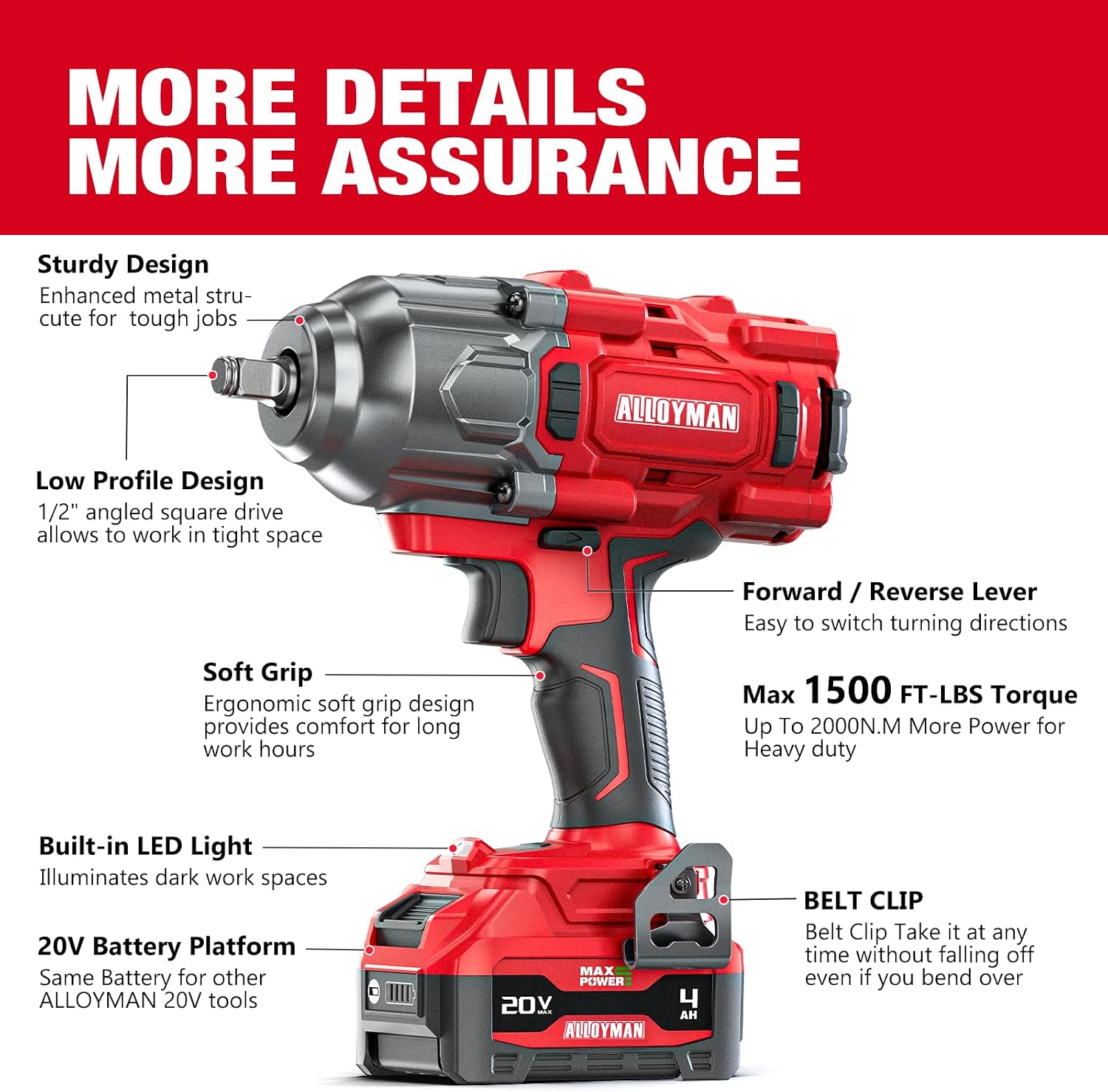 Detalle 2 de Alloyman Cordless Impact Wrench 4.0Ah