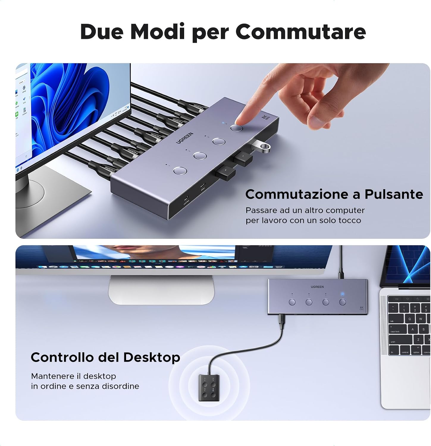 Detalle 2 de UGREEN Switch KVM HDMI 2.1 4 porte 8K