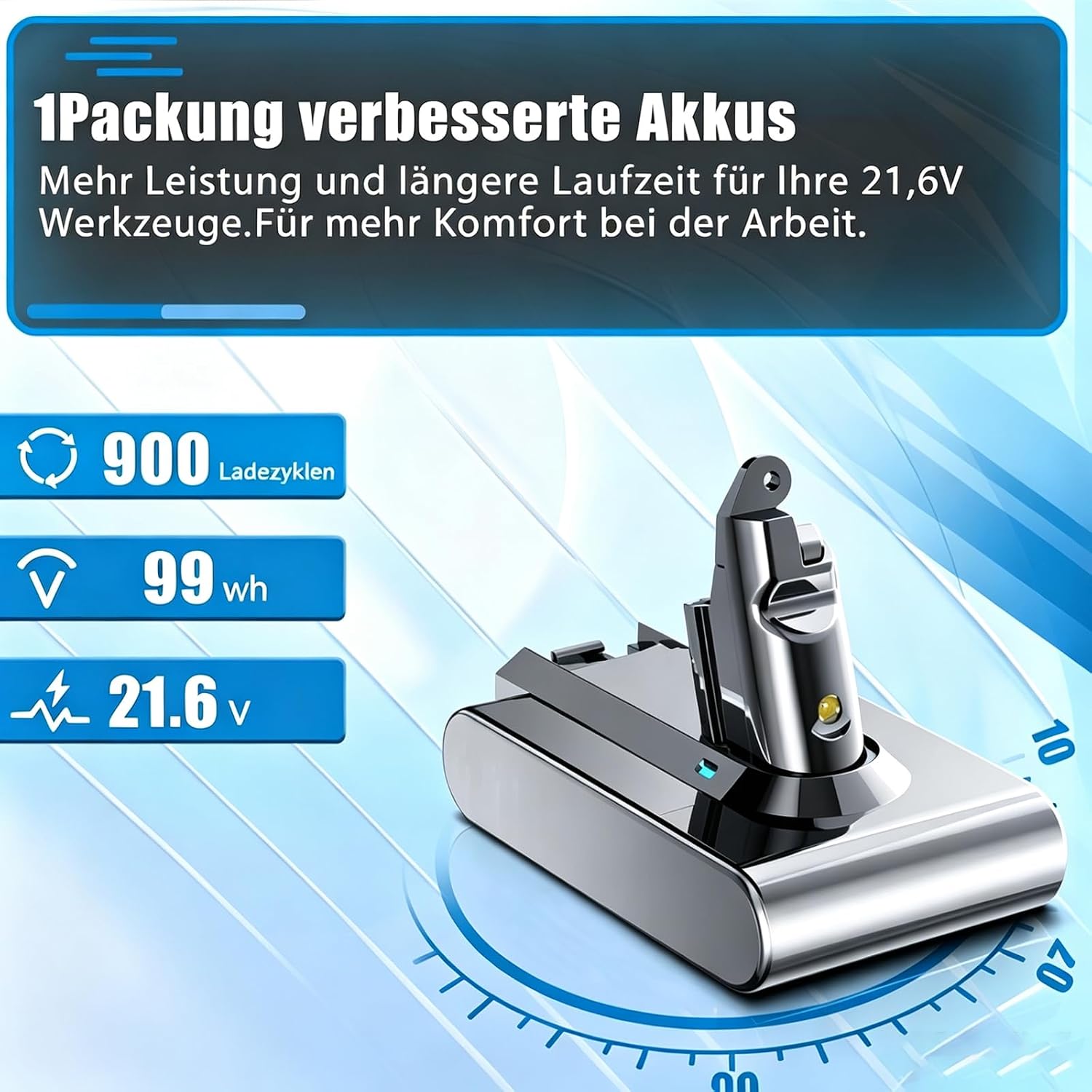 Detalle 2 de Hamvolty V6-reserveaccu voor Dyson V6, 21,6 V lithium-ion