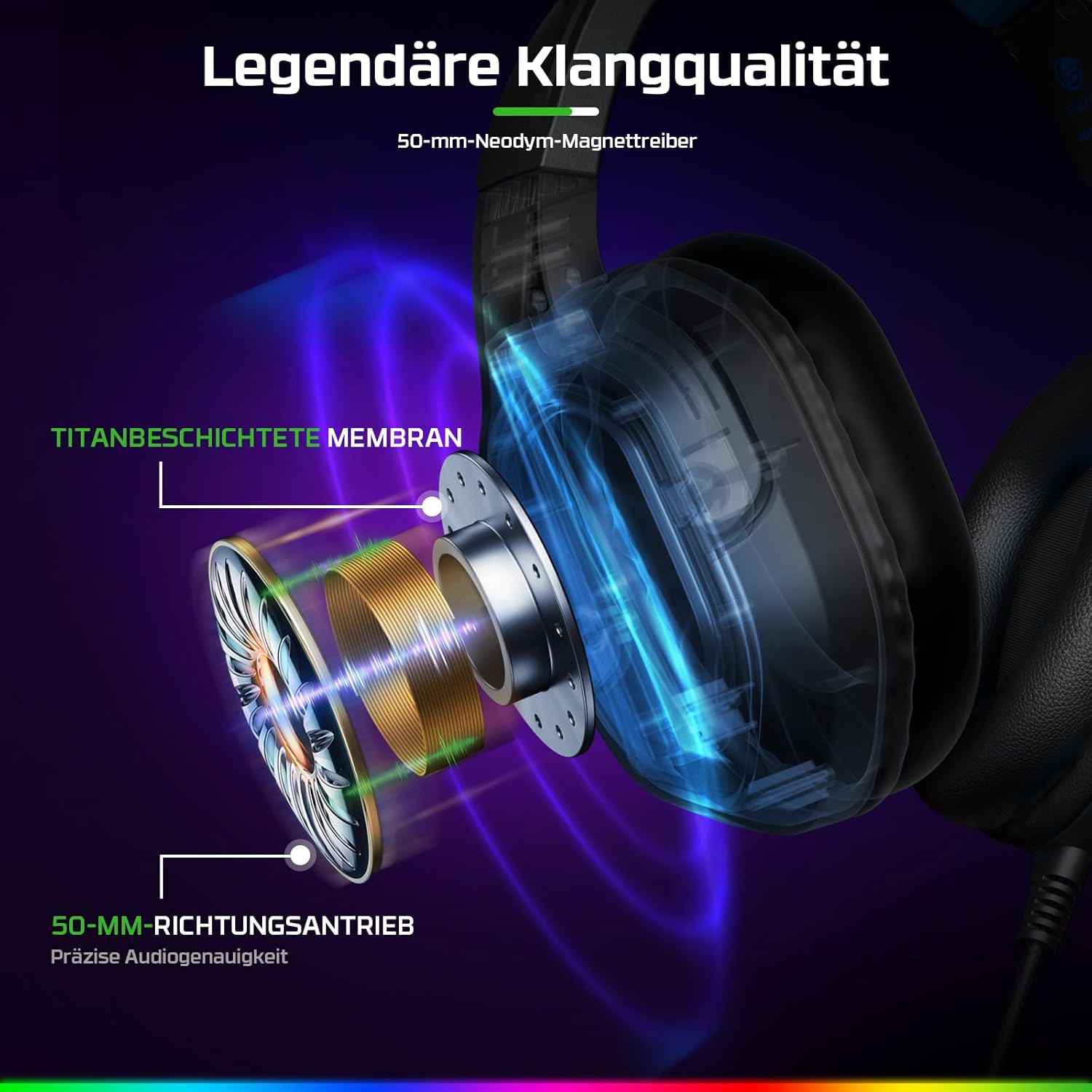 Detalle de Fachixy FC200 Gaming Headset – kompatibel mit PS4, PS5, PC, Xbox, Switch und Laptop