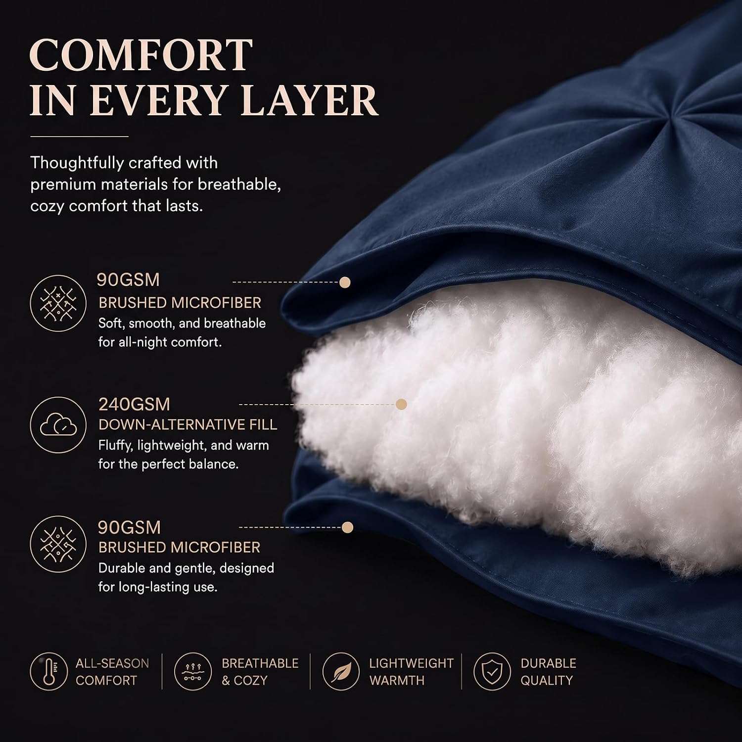 Detalle 1 de CozyLux Queen Comforter Set