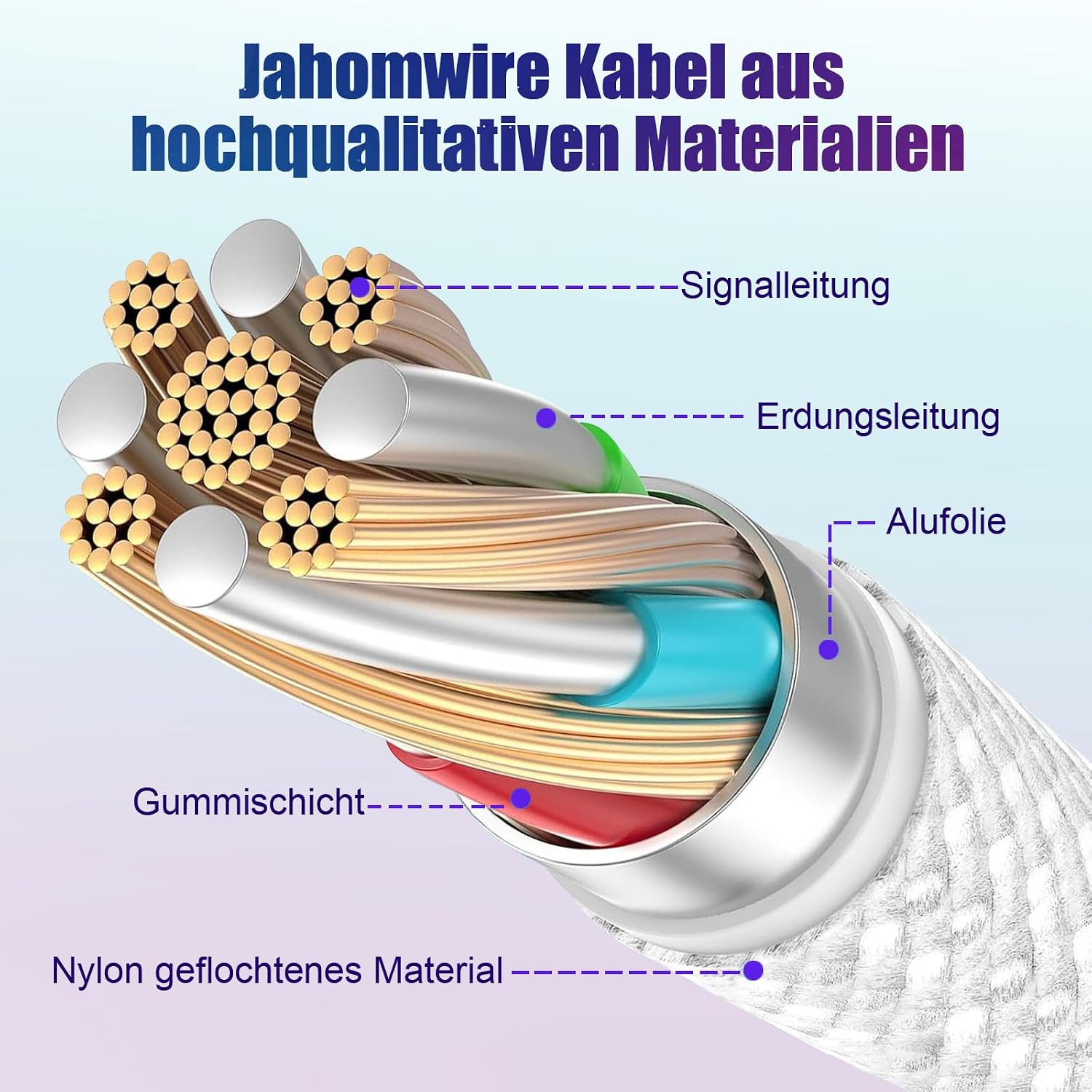 Thumbnail 3 de USB-C Ladekabel 60W für iPad 2 m