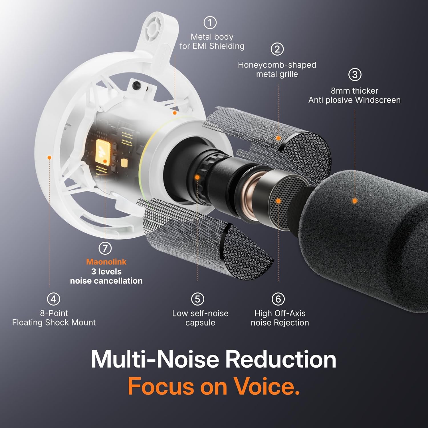 Thumbnail 4 de MAONO PD200W Hybrid Wireless Dynamic Podcast Microphone, USB and XLR