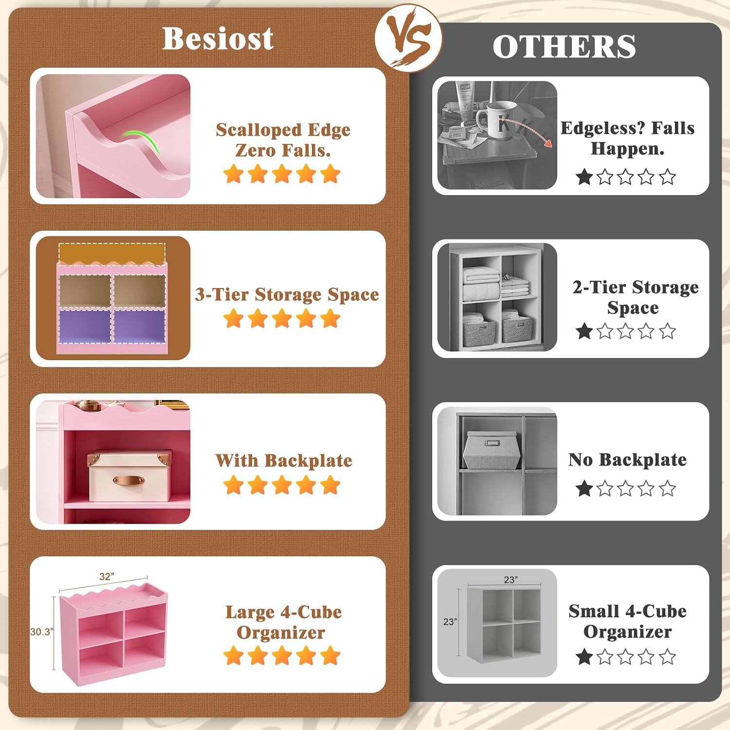 Detalle 2 de Besiost Cube Storage Organizer, 32-Inch