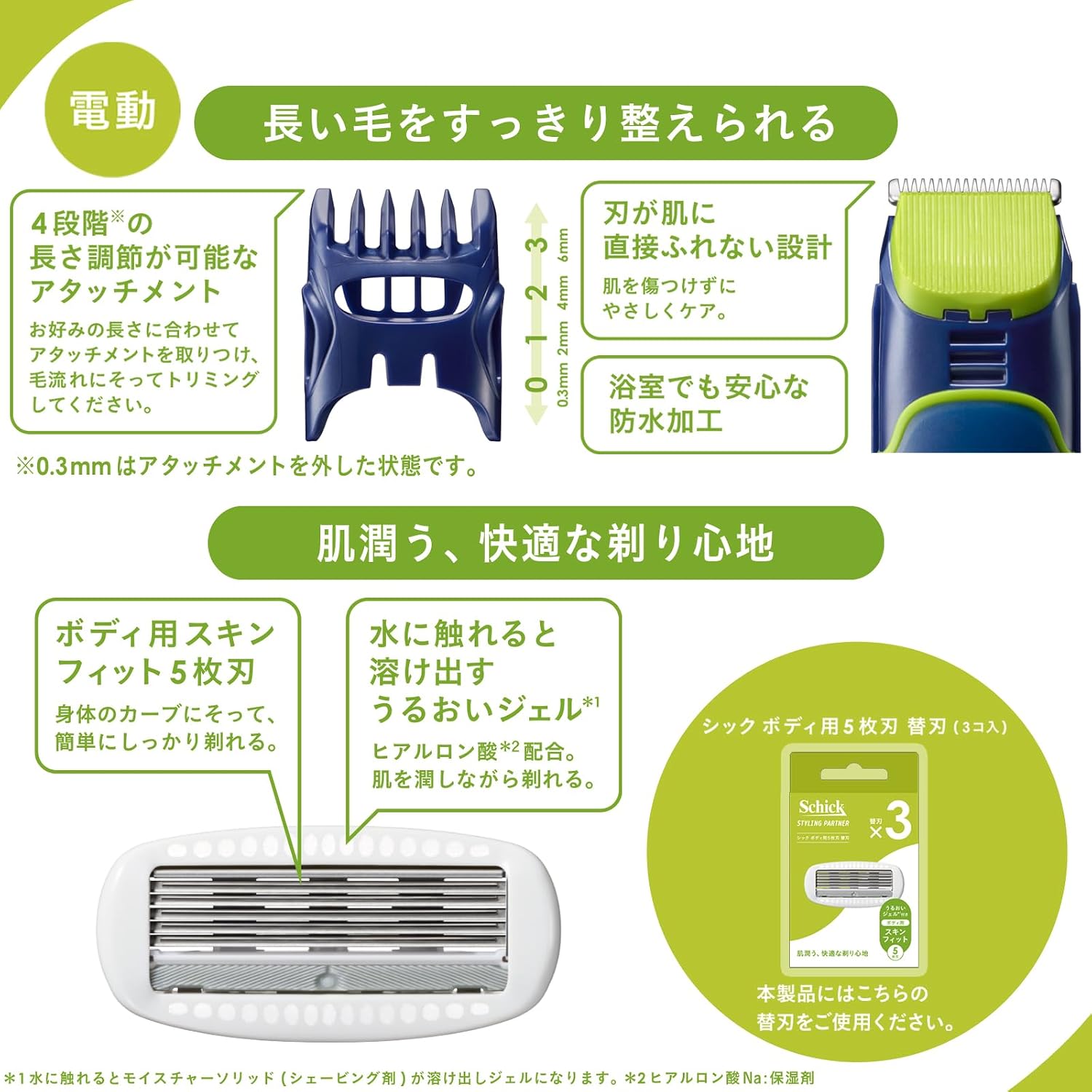 Detalle 2 de Schick フィジカー マルチ ボディシェーバー 5枚刃・トリマー・スキンガード付き