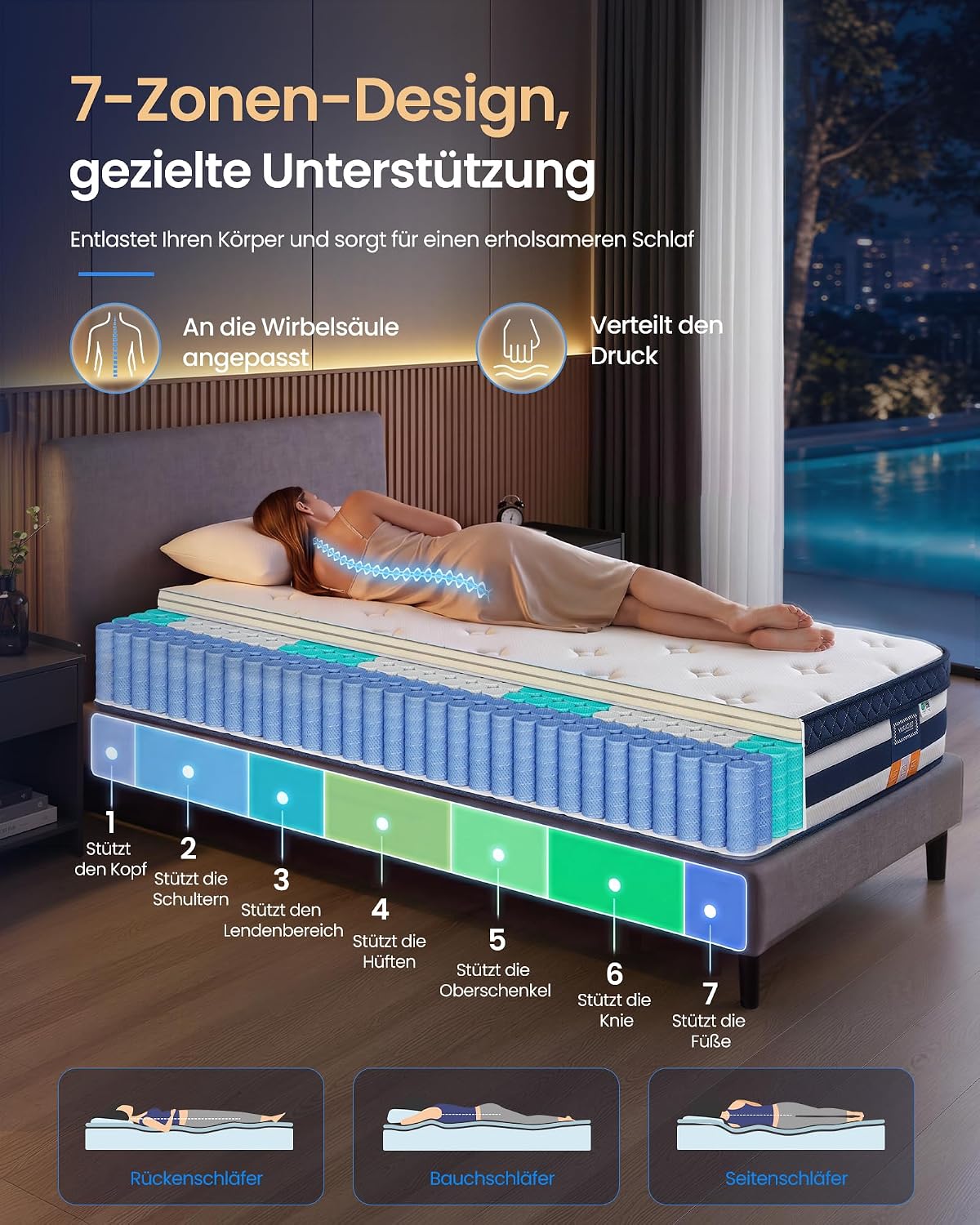 Detalle de VASAGLE Matratze RMZ232Q101 – 90 x 200 x 25 cm, Taschenfederkern mit Gel-Memory-Schaumstoff, 7-Zonen, mittelfest