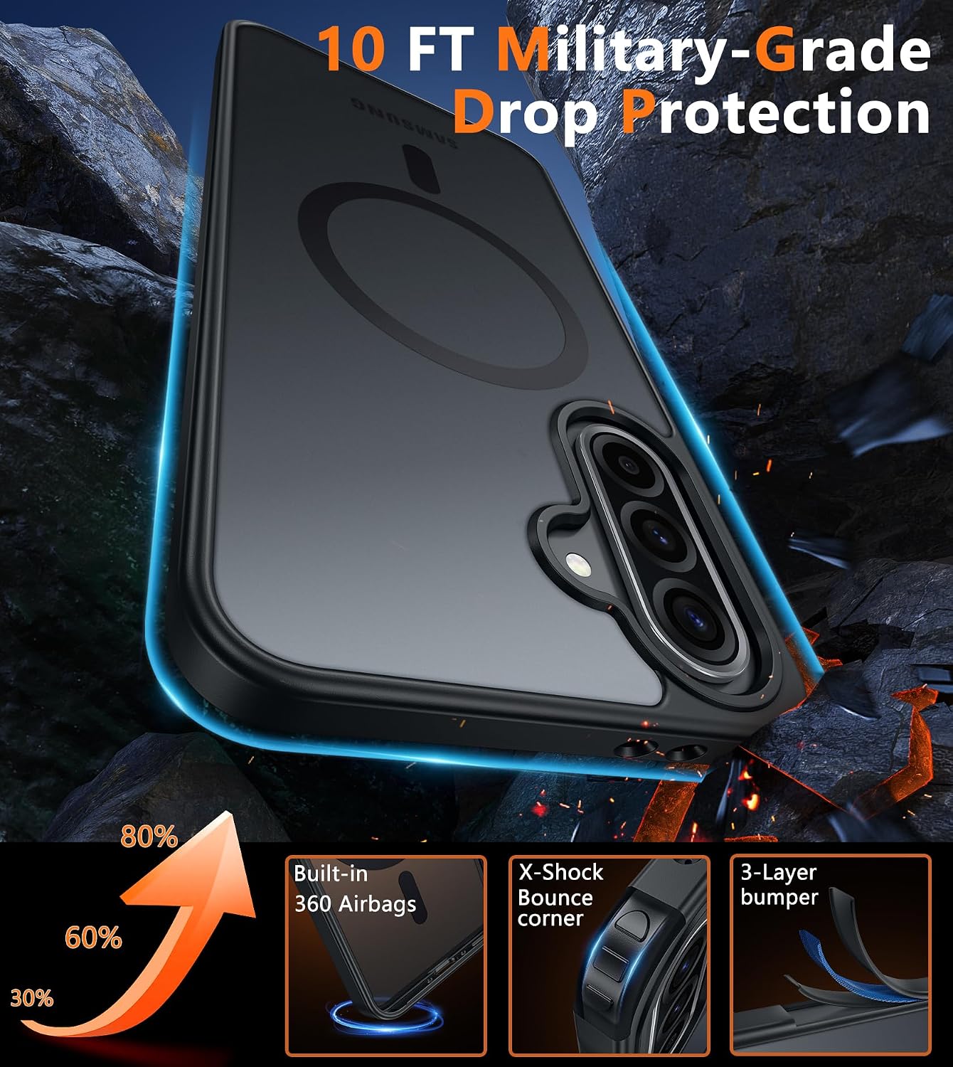 Detalle de FNTCASE for Samsung Galaxy A36/A56 Phone Case with Screen Protector – Matte Translucent Back, 10ft Drop Protection