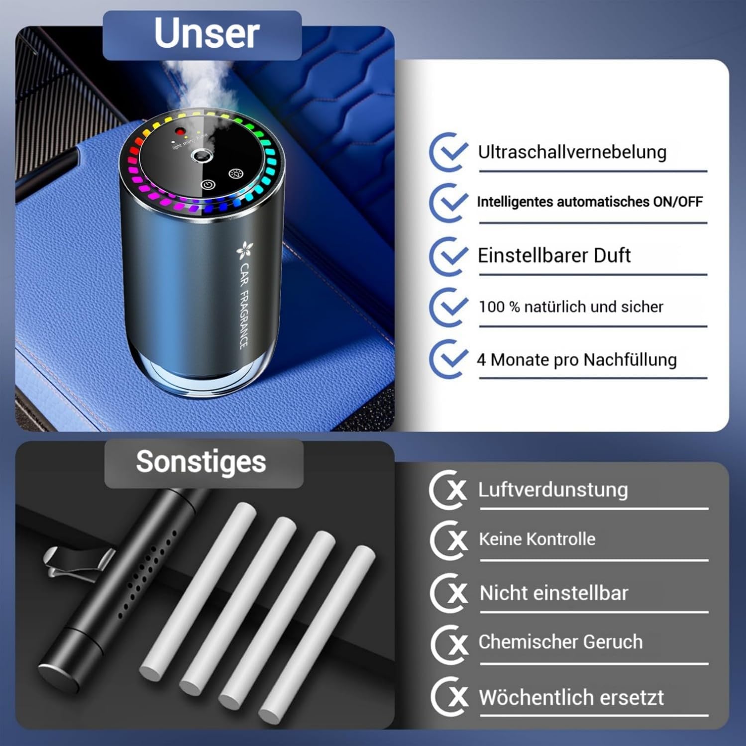 Detalle 2 de Auto Lufterfrischer Meeresbrise mit 50 ml