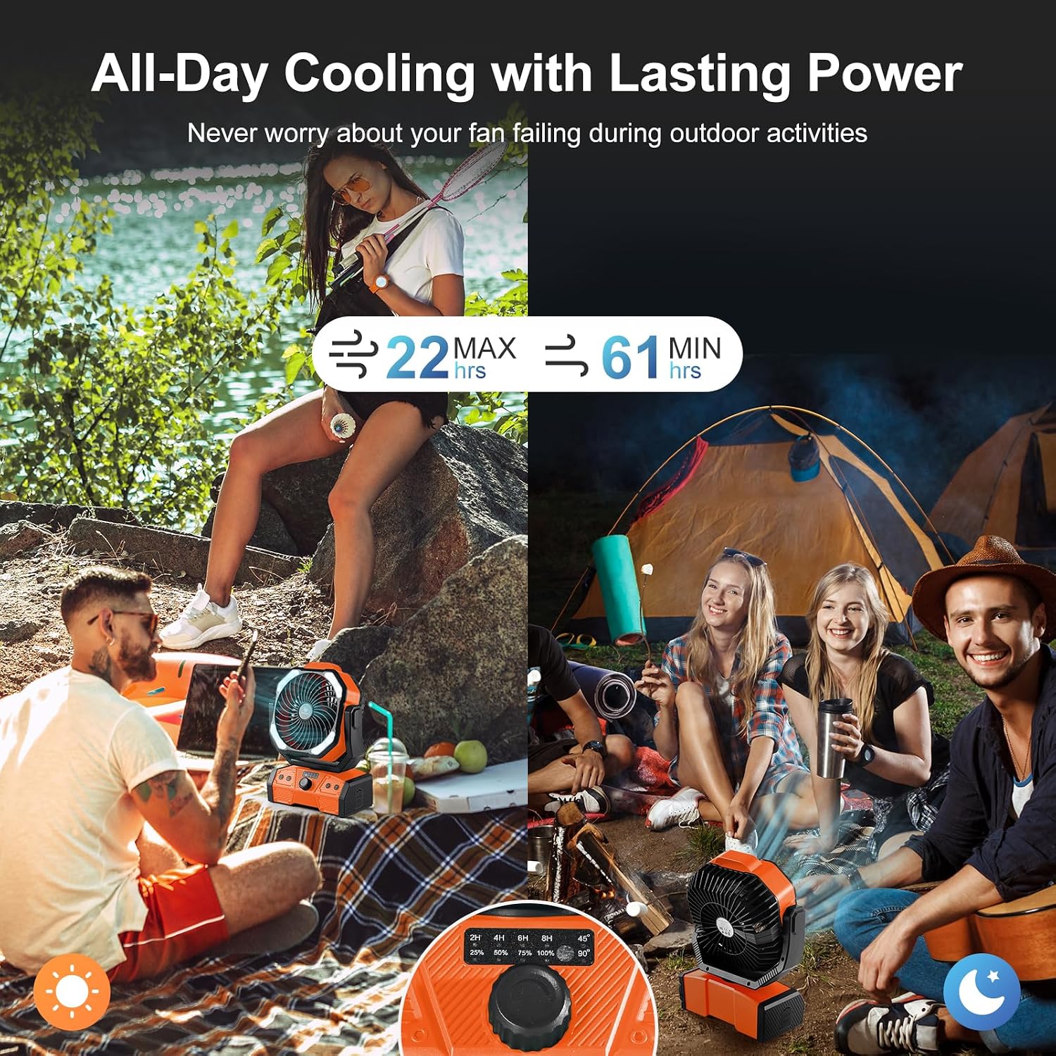 Detalle de Odoland 40000mAh Camping Fan with LED Light — Battery-Operated Oscillating Desk Fan with Remote, Hook, and Tent Light