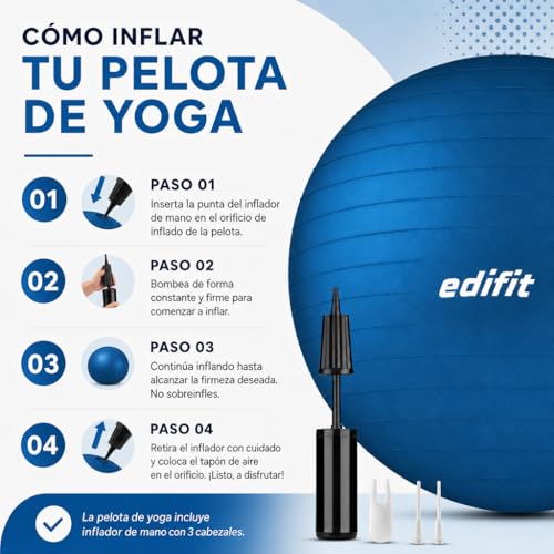 Detalle de EDIFIT Pelota de Pilates 65 cm Azul – Juego completo con hinchador