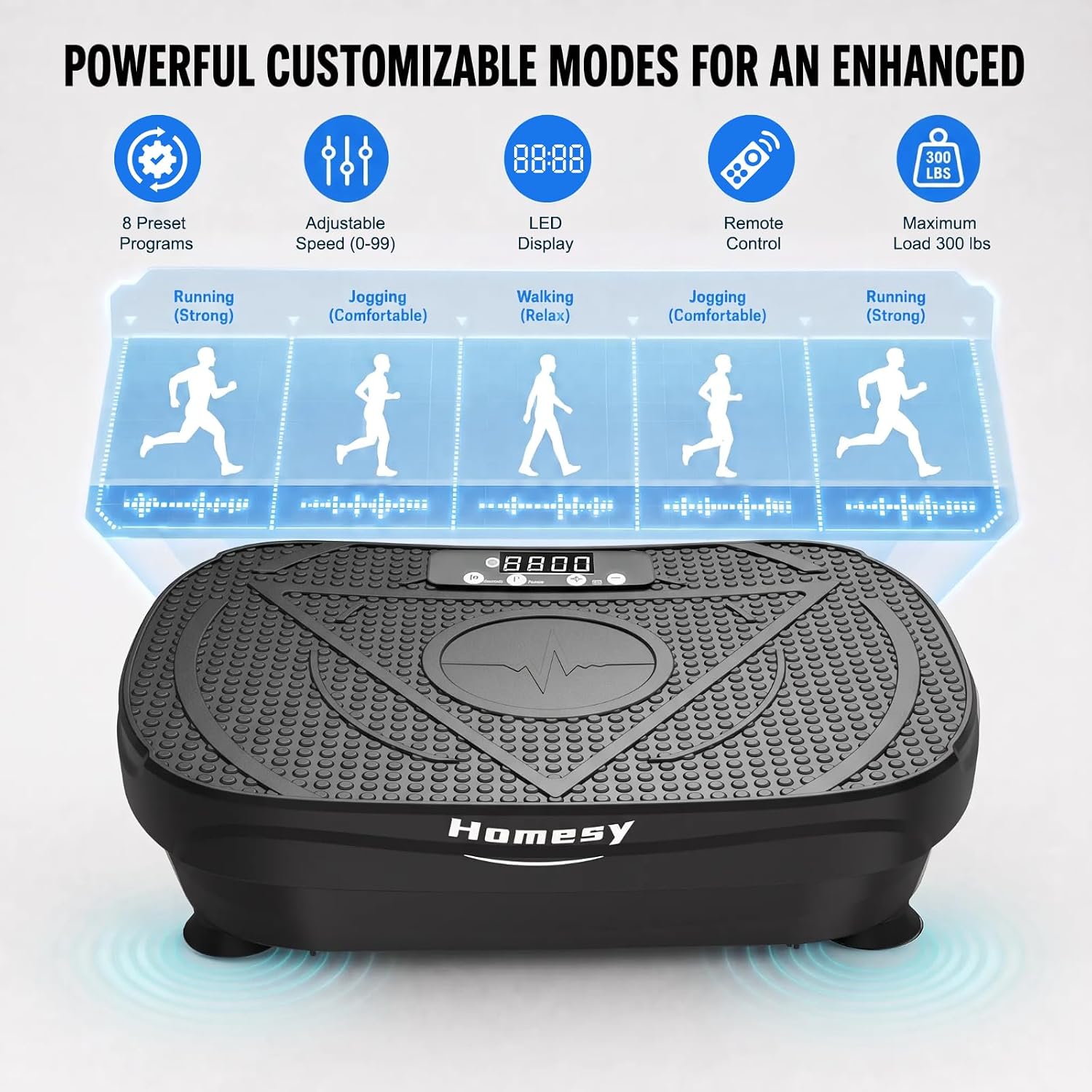 Thumbnail 2 de Homesy Vibration Plate 300 lb platform