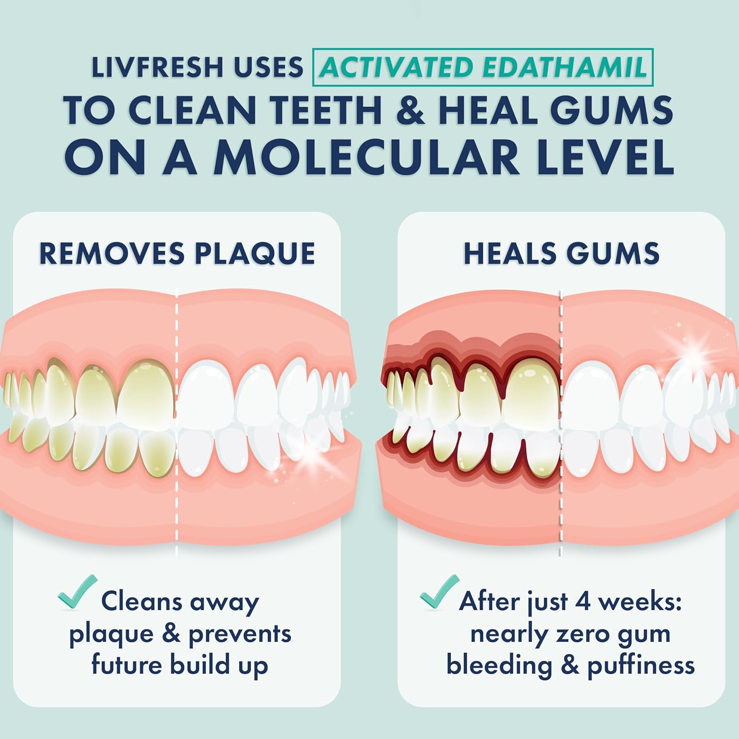 Thumbnail 1 de LIVFRESH Toothpaste Gel 3-Pack — Wintergreen toothpaste 🪥