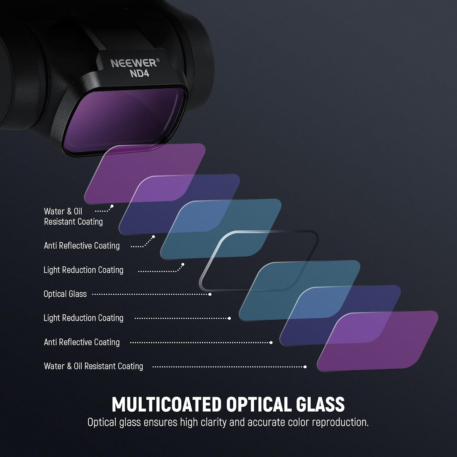 Thumbnail 4 de NEEWER FL-B31 ND Filter Set 6-pack