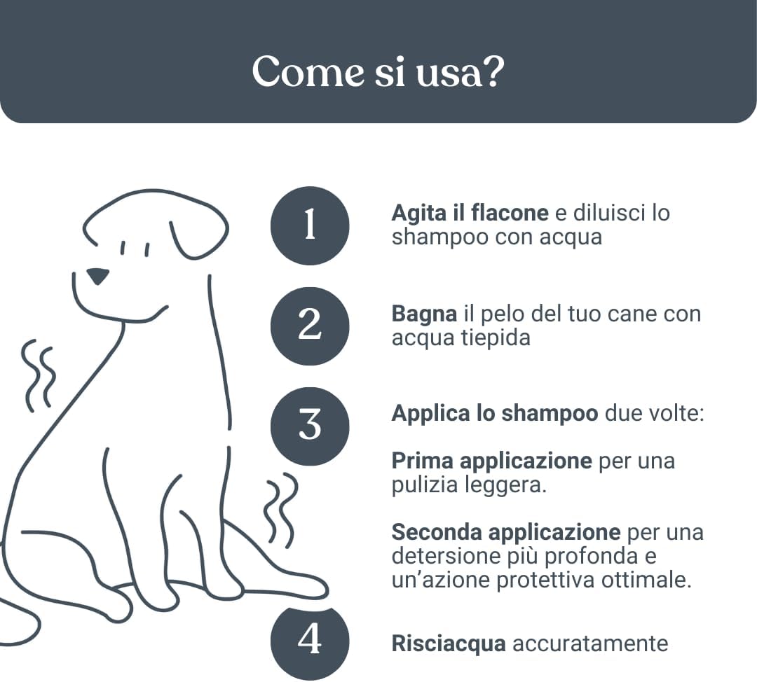 Thumbnail 6 de Bau Shampoo Cane Controllo Odori con Bardana, Aloe Vera e Pantenolo — Deodorante per Cani