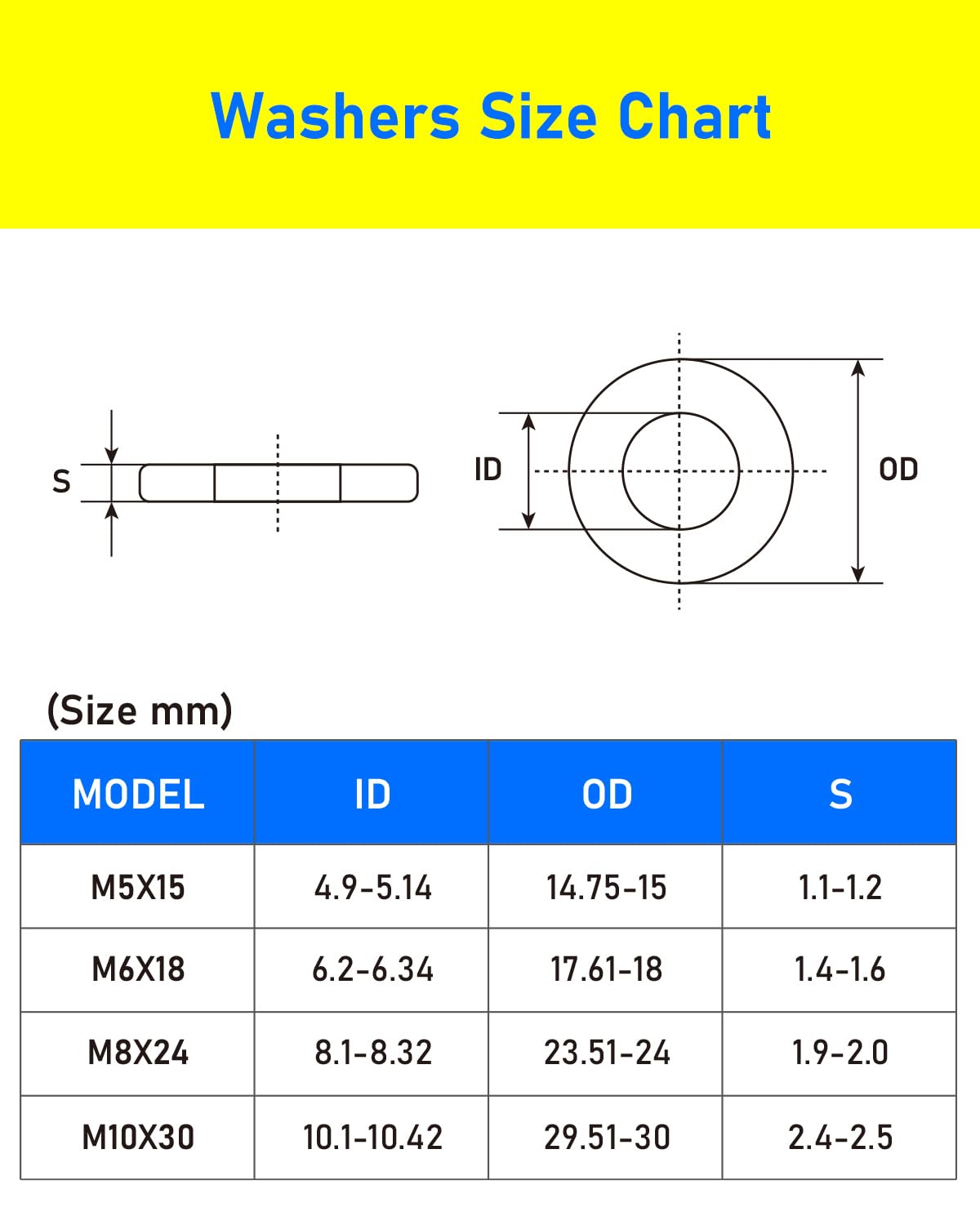 Thumbnail 1 de HOLMOL M6 x 18mm Penny Washers 304 Stainless Steel 60pcs 🧷