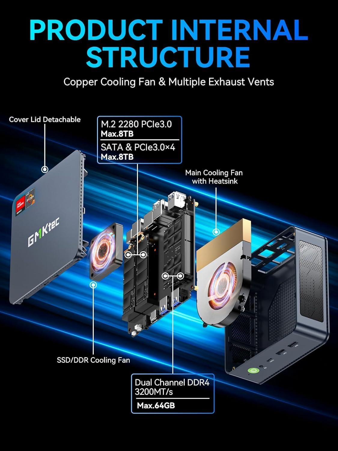 Thumbnail 6 de GMKtec Mini PC with Ryzen 7 7730U
