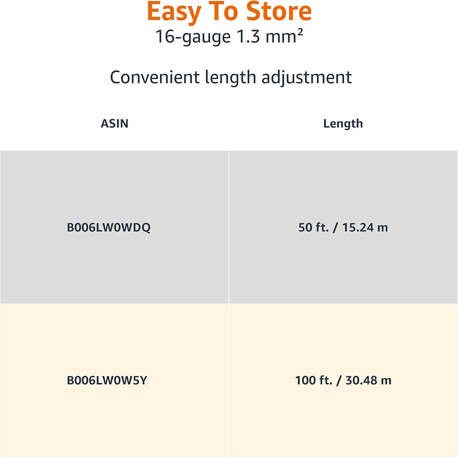 Thumbnail 3 de Amazon Basics 16-gauge speaker wire (1.3 mm²) bronze, 30.48 m roll