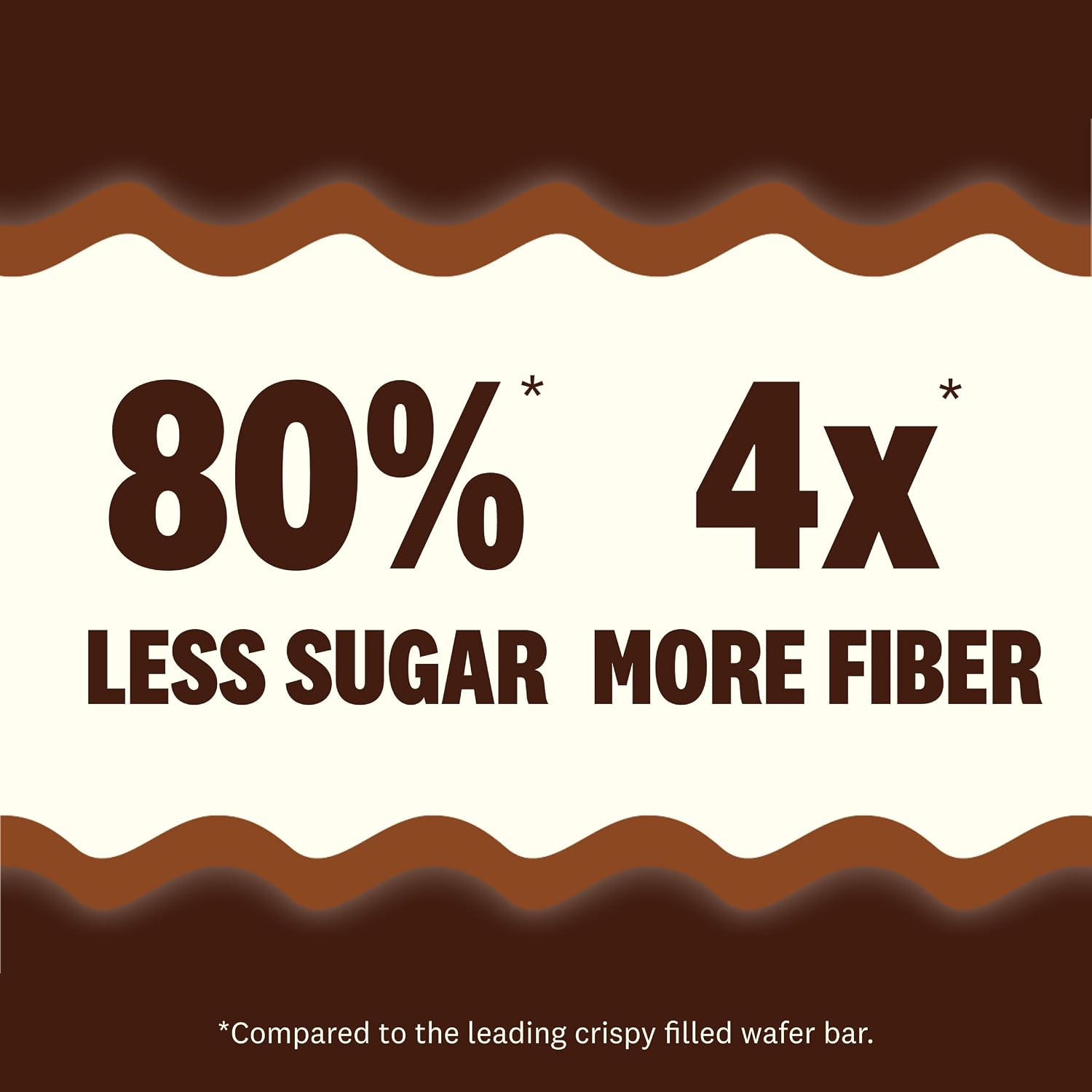 Detalle de Rip Van Dark Chocolate Wafer Sticks, 90 Calories