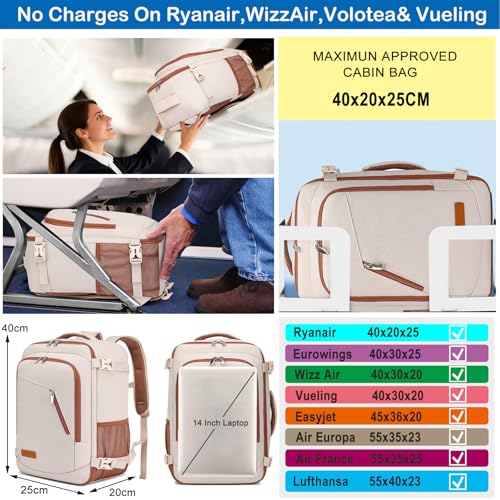 Detalle 2 de WENIG Cabina Viaje 20 L mochila con USB