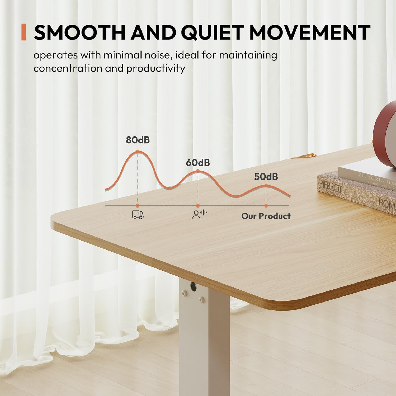 Thumbnail 6 de SANODESK Bureau Assis Debout Électrique – 110x54 cm, cadre blanc et plateau érable