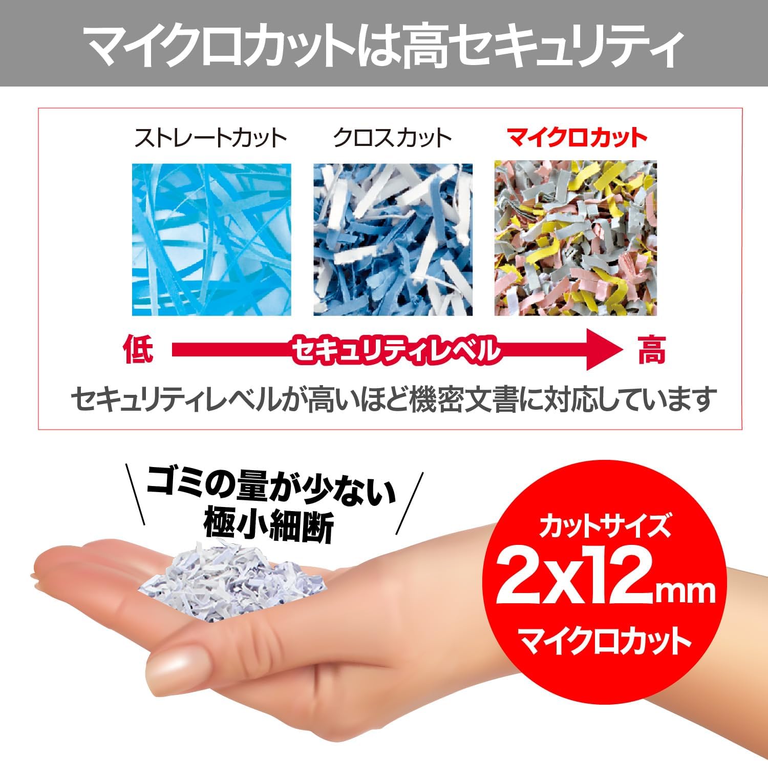 Thumbnail 4 de GBC A3809M／GSHA3809M マイクロカットシュレッダー 7枚細断・9.1L・40dB