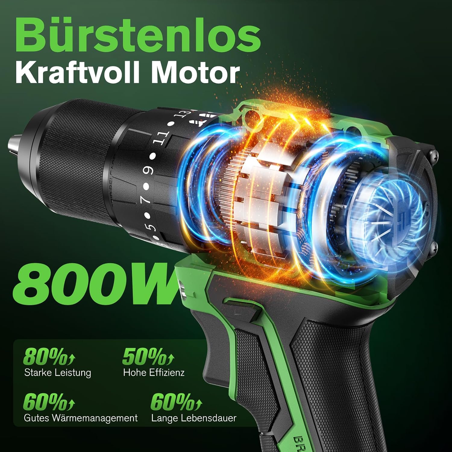 Detalle de Ginour 21V Bürstenloser Akku-Schlagbohrschrauber-Set (50 Nm) mit 2×2Ah Akkus, 10-mm-Schnellspannfutter, 47-teiligem Zubehör & Koffer