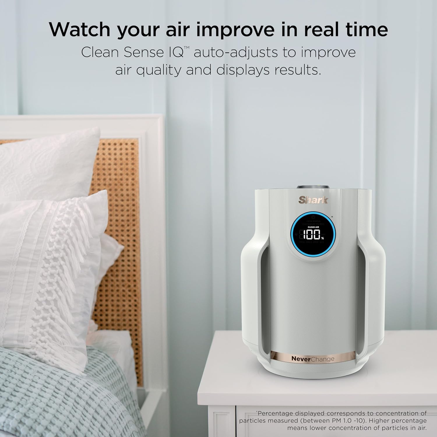 Detalle de Shark NeverChange Compact Pro Air Purifier for Home (HP072WH)