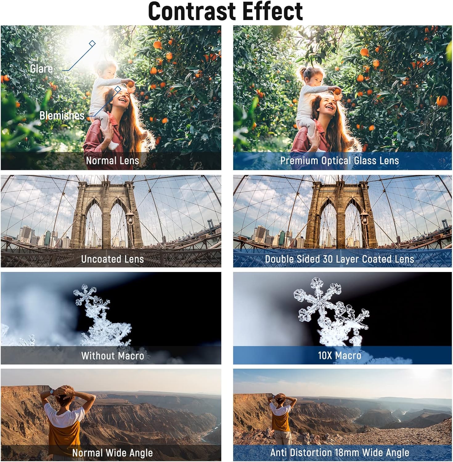 Thumbnail 4 de NEEWER 18mm wide angle and 10X macro lens for Sony ZV1 📷