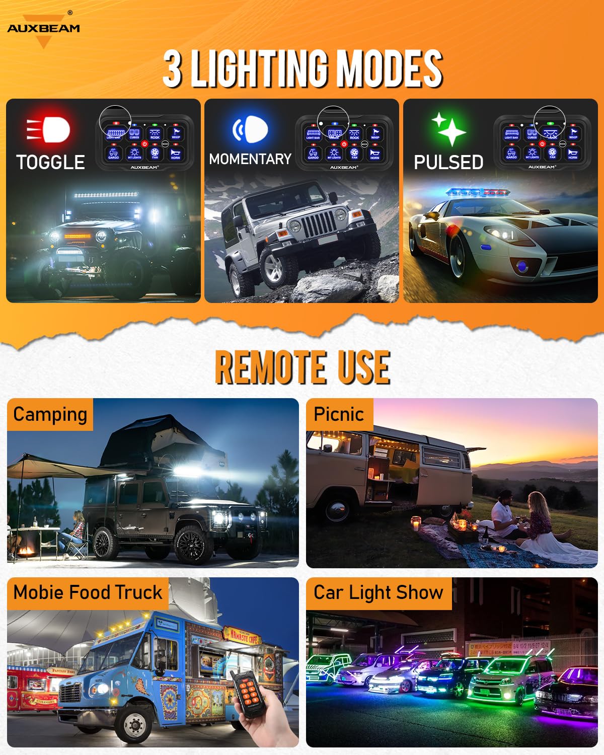 Thumbnail 4 de Auxbeam 8-Gang Switch Panel RC800