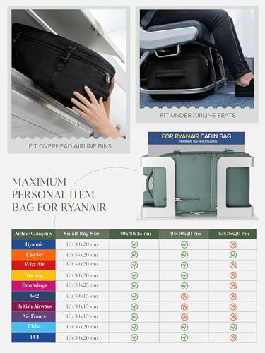 Detalle de Hayayu Mochila de Viaje 40x30x20 cm (24 L) para cabina: útil para Ryanair y escapadas cortas