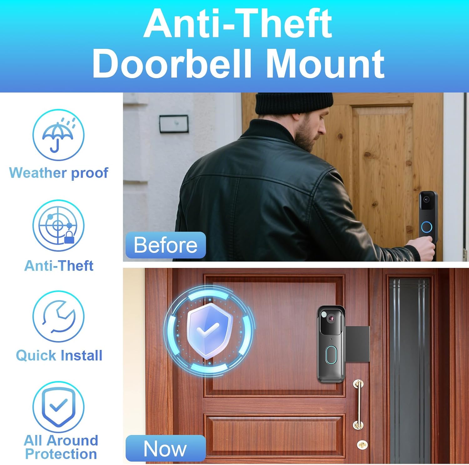 Thumbnail 3 de Anti-Theft Blink Doorbell Mount 2nd Gen