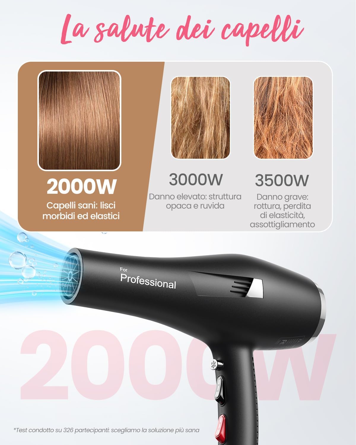 Thumbnail 2 de Dekuri Phon Capelli | Asciugacapelli Professionale con Tecnologia Ionica, 2000W, Diffusore e Accessori