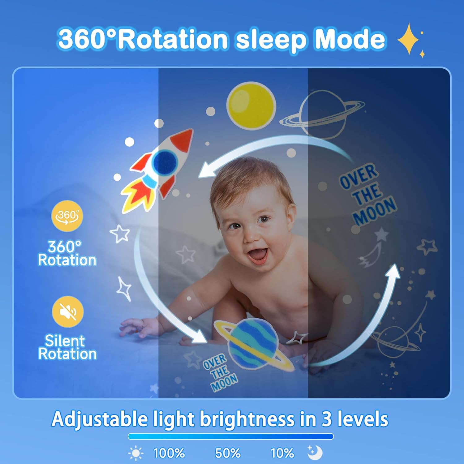 Detalle de Kids Night Light Projector with 21 Films and 360° Rotation