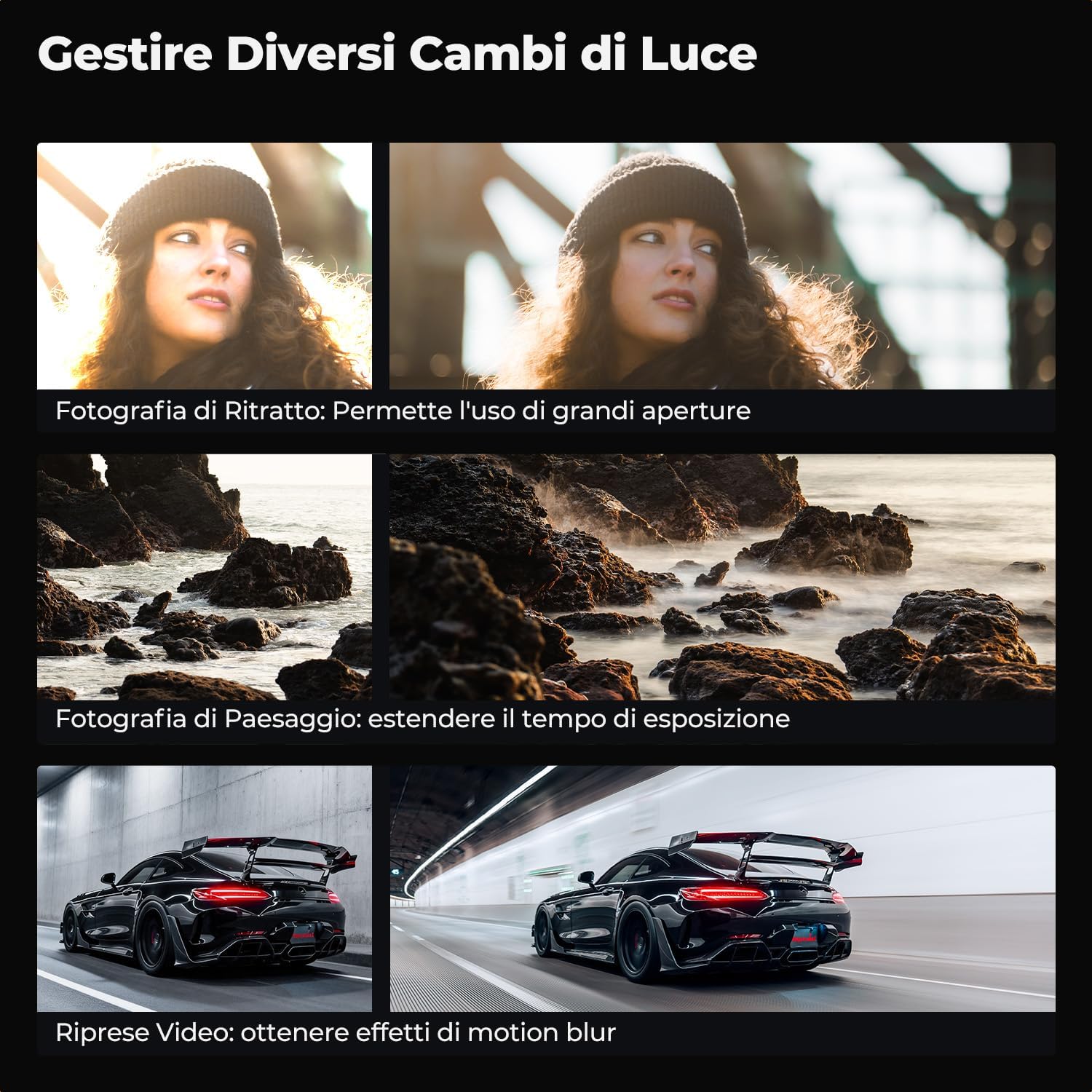 Thumbnail 2 de K&F CONCEPT Nano-Xcel 62mm Filtro Variabile ND2-400 (1-9 stop) con rivestimento nano e custodia