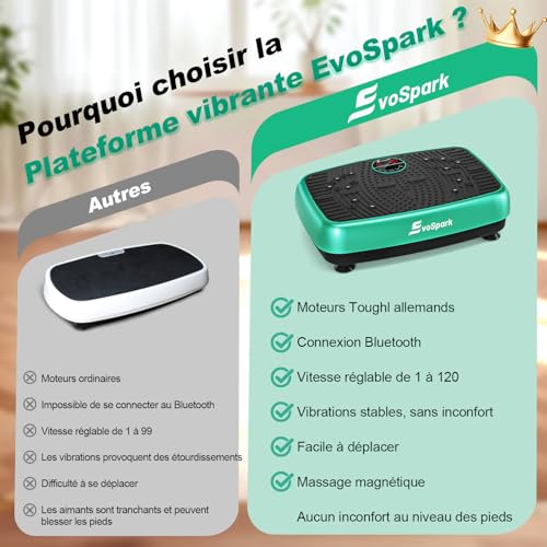 Thumbnail 7 de EvoSpark Plateforme vibrante double moteur 450 lb 🏋