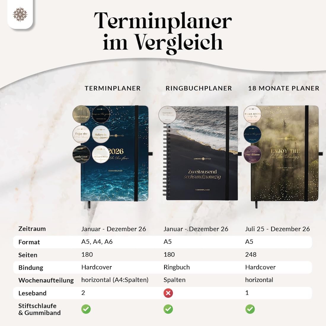 Thumbnail 5 de Lebenskompass AQUA Kalender 2026 A5 Wochenplaner 📅