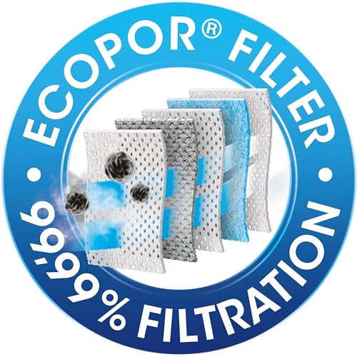 Detalle de Swirl EcoPor Staubsaugerbeutel PH 86 / PH 99 – 4 Beutel + 1 Filter