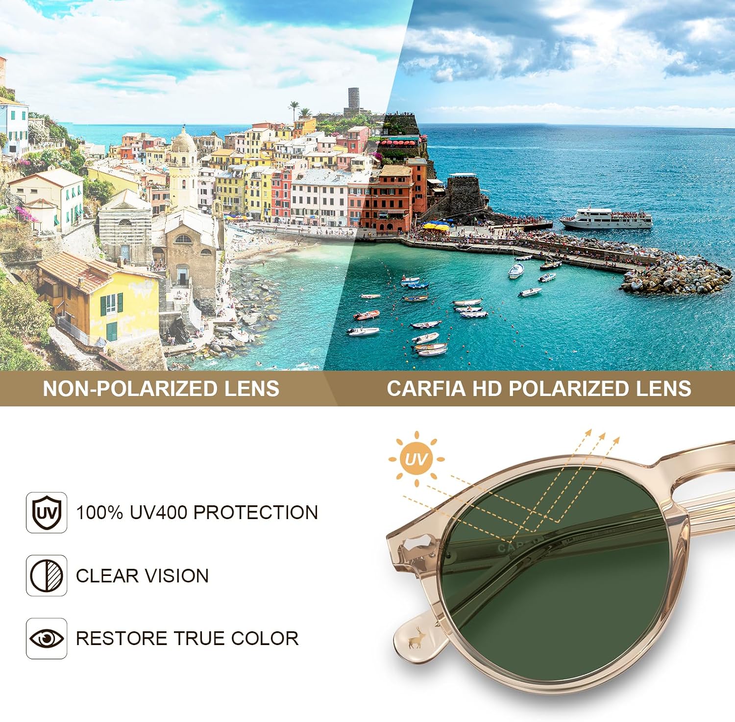 Detalle 2 de CARFIA Polarisierte Sonnenbrille Herren