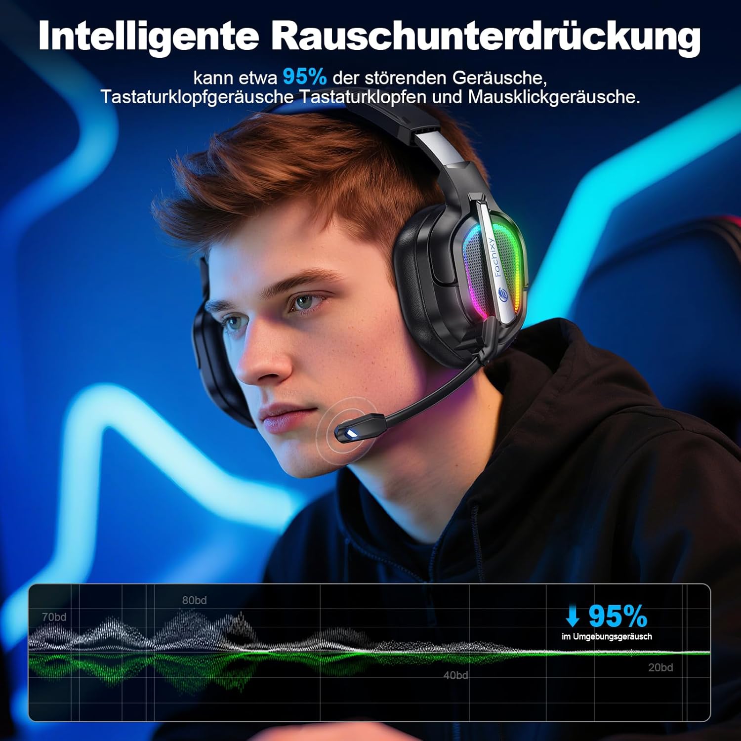 Thumbnail 2 de Fachixy FC200 Wireless Gaming Headset