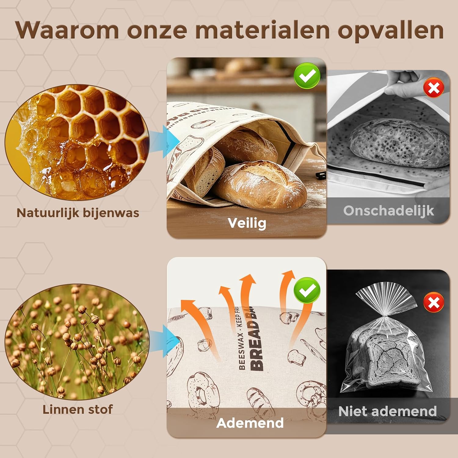 Detalle de YARRAMATE YM-AU-BRB-BBS-Z1 broodzakken van linnen met bijenwasvoering, 2-pack