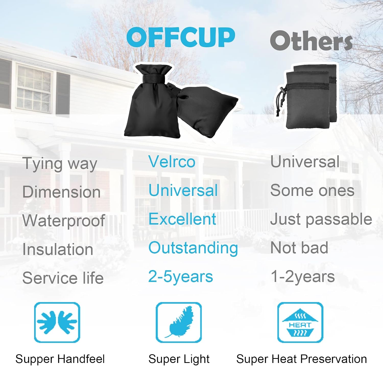 Detalle de OFFCUP Outside Tap Covers for Winter (2 Pack) – Thickened Insulated Outdoor Faucet Covers